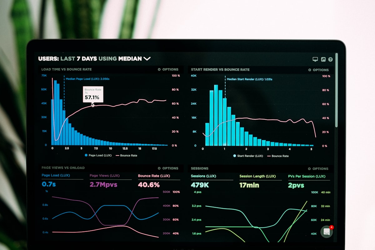 Digital product and affiliate marketing analytics dashboard